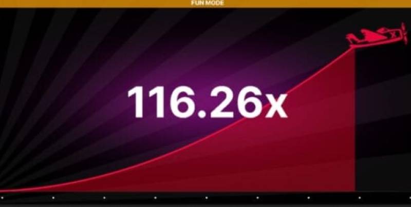 Unlock Earnings Daily Through The Aviator Predictor Application